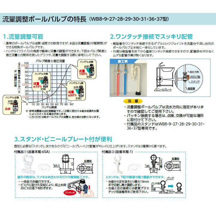 WB27-1313MB-S-0】オンダ製作所 ダブルロックジョイント 流量調整