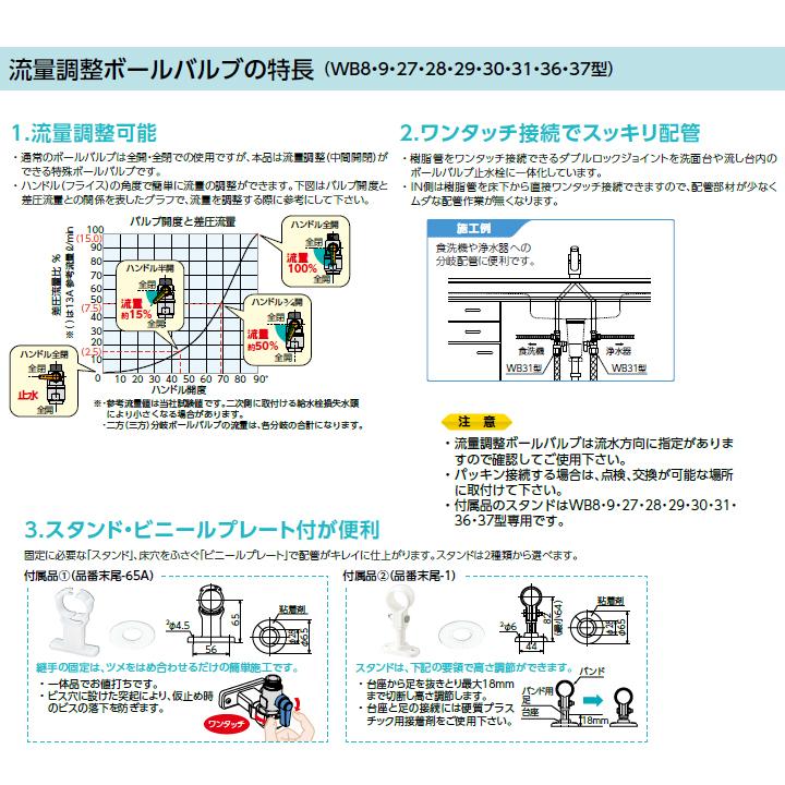WB31-1313MB-S-0】オンダ製作所 ダブルロックジョイント 流量 WB31-1313MB-S-0】オンダ製作所 ダブルロックジョイント 流量