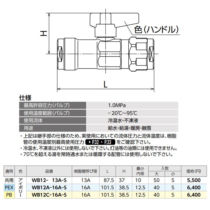 WB12A-16A-S】オンダ製作所 ダブルロックジョイント WB12型 中間 WB12A-16A-S】オンダ製作所 ダブルロックジョイント WB12型 中間