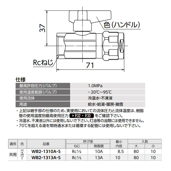 オンダ製作所 【WB2-1313A-S】オンダ製作所 ダブルロックジョイント 