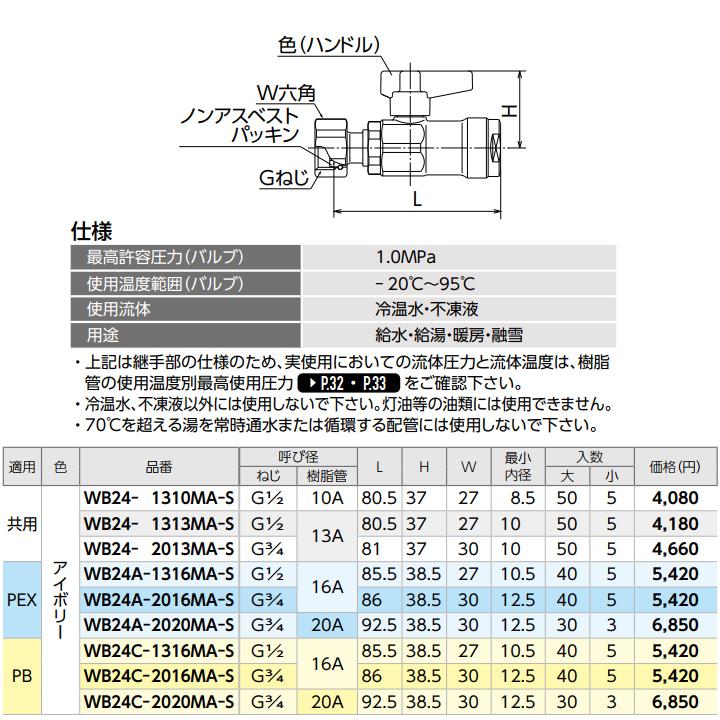 【WB24C-2020MA-S】オンダ製作所 ダブルロックジョイント WB24型 ナット付アダプター ワンタッチ着脱式ハンドル レバー アイボリー L92.5 小ロット(3台) ONDA_1