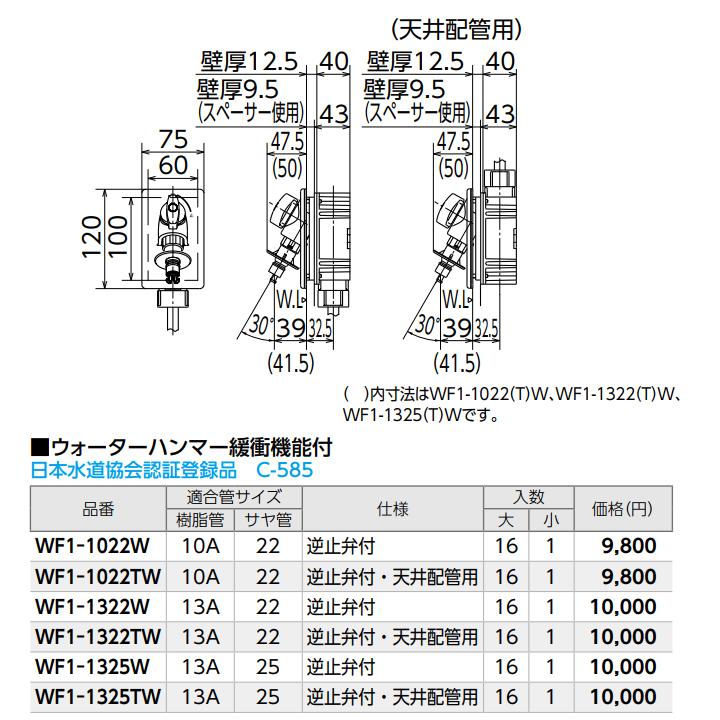 オンダ製作所 【WF1-1325W】オンダ製作所 ダブルロックジョイント 洗濯 