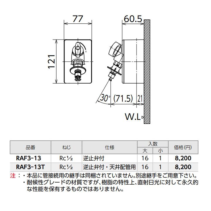 オンダ製作所 【RAF3-13】オンダ製作所 ダブルロックジョイント 洗濯機
