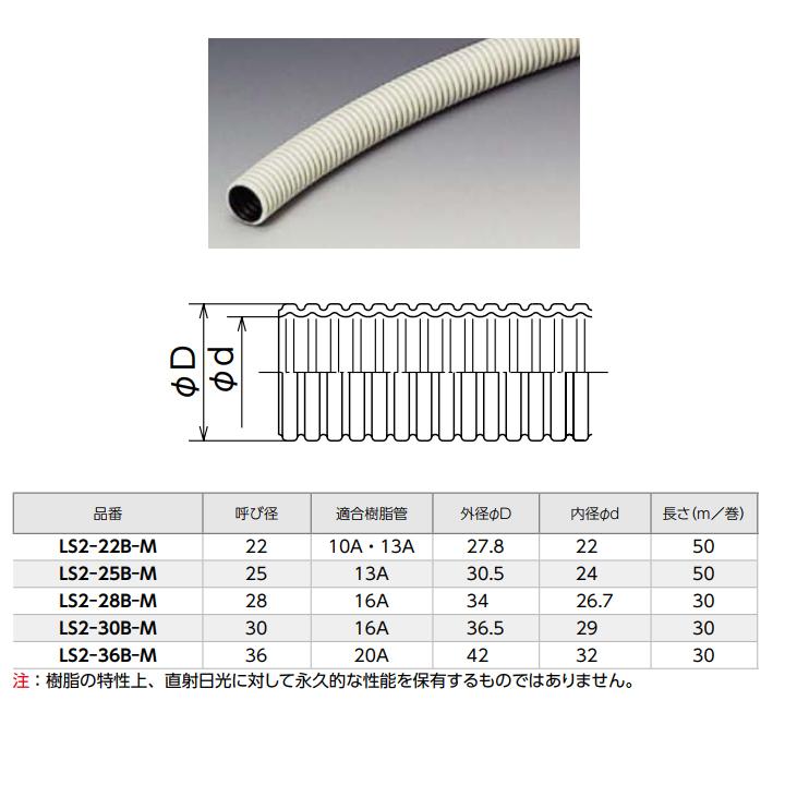 LS2-36B-M】オンダ製作所 ダブルロックジョイント サヤ管関連 LS2-36B-M】オンダ製作所 ダブルロックジョイント サヤ管関連