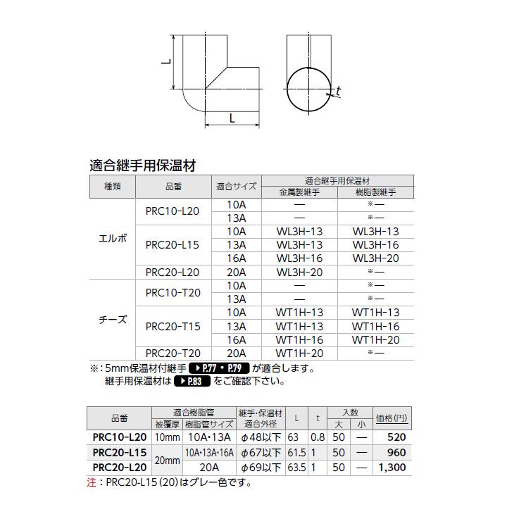 【PRC20-L15】オンダ製作所 ダブルロックジョイント 配管部材 プロテカバー エルボ グレー L61.5 大ロット(50台) ONDA_1