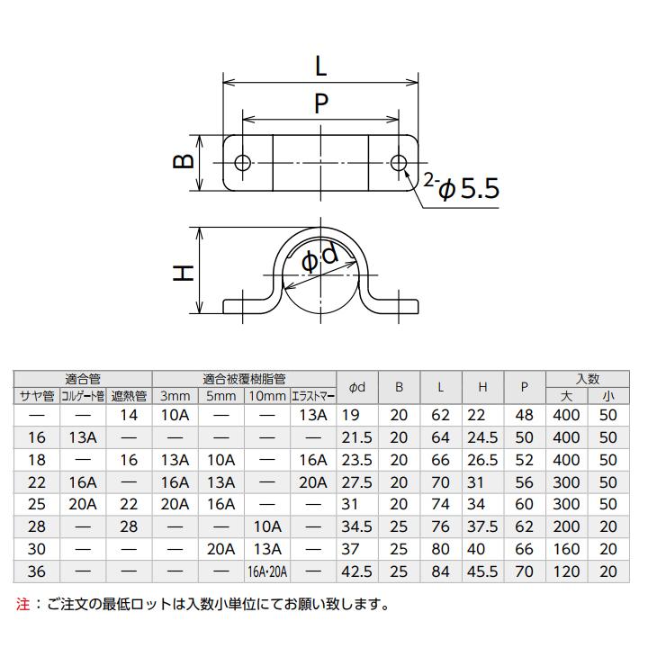 SDL1-22P-P】オンダ製作所 ダブルロックジョイント サドル 両
