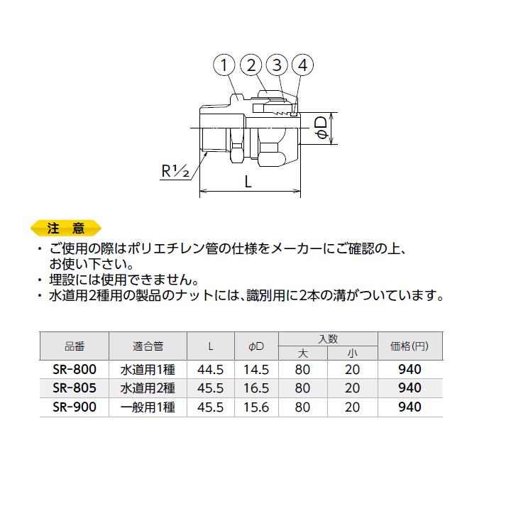 オンダ製作所　各種配管システム　ポリエチレン管用継手　テーパおねじ　大ロット(80台)　ポリ管ジョイント　ONDA　L44.5