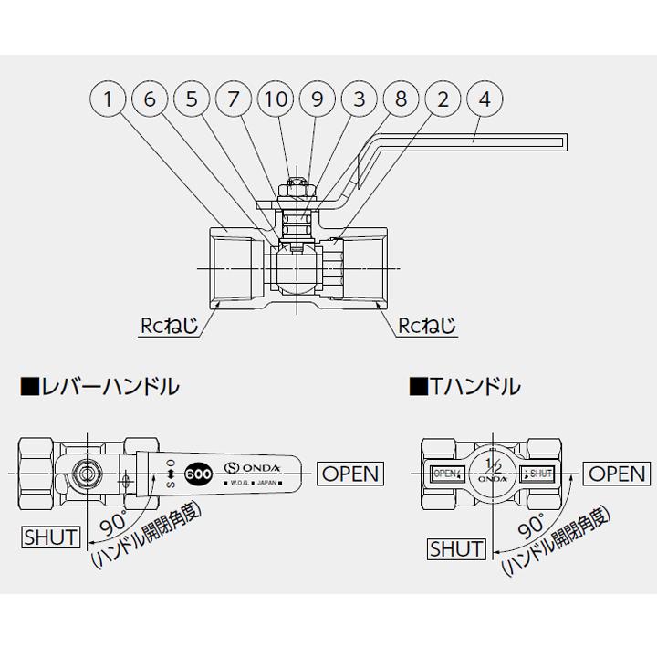 【G-FS-T25】オンダ製作所 ボールバルブ・バルブ RoHS指令対応 FS型 Rcねじ×Rcねじ レデューストボア 600psi T H39 大ロット(30台) ONDA_1