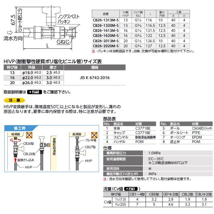 オンダ製作所 【CB26-2020M-S】オンダ製作所 CB型逆止弁付ボールバルブ 