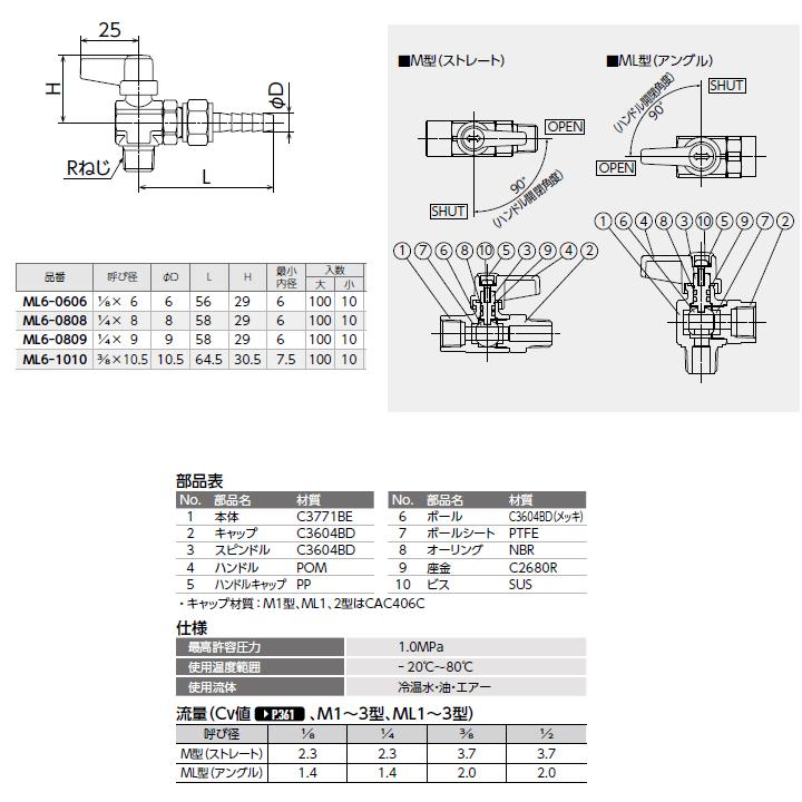 【ML6-0606】オンダ製作所 フリーボール(ML型 アングル) ML6型 Rねじ×ホースジョイント 呼び径1/8×6 L56 H29 大ロット(100台) ONDA_1