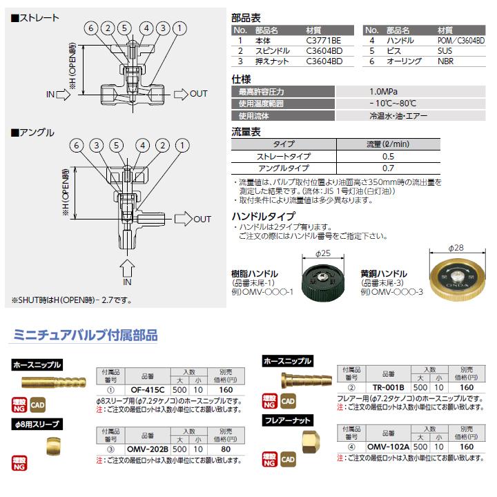 オンダ製作所　ストレートミニチュアバルブ　Rねじ×Rねじ　H32　小ロット(25台)　L49.5　ONDA