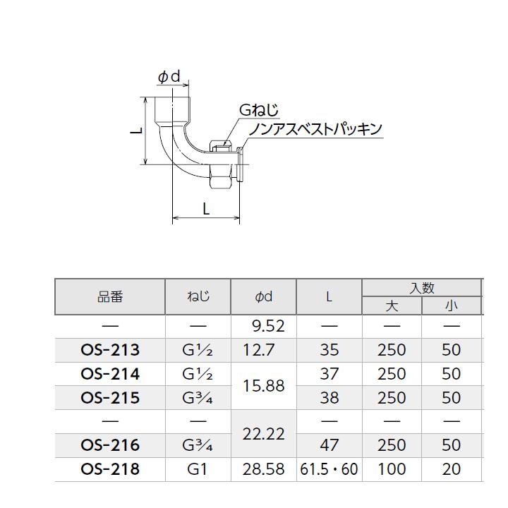 【OS-218】オンダ製作所 金属管継手 90°銅管アダプター L61.5・60 大ロット(100台) ONDA_1