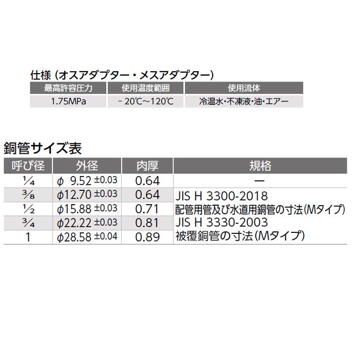 オンダ製作所　銅管用継手　メスアダプター　小ロット(30台)　ONDA　L36.5