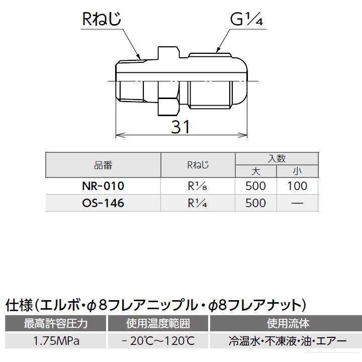 オンダ製作所　銅管用継手　φ8フレアニップル(銅管接続用)　ロット(500台)　ONDA