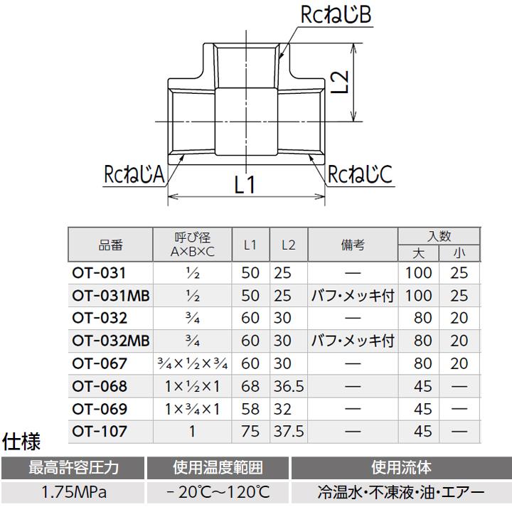 【OT-068】オンダ製作所 青銅継手 砲金チーズ ロット(45台) ONDA_1