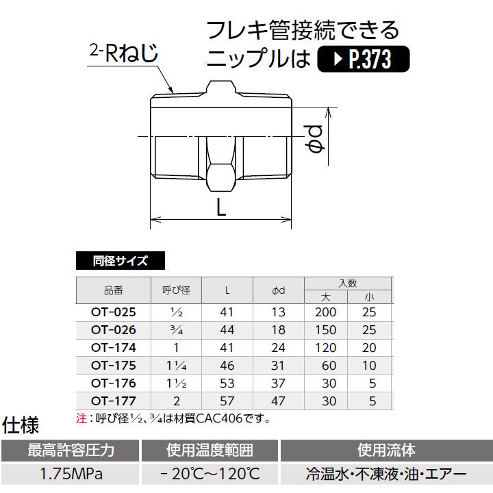 【OT-175】オンダ製作所 青銅継手 砲金ニップル 同径サイズ L46 大ロット(60台) ONDA_1