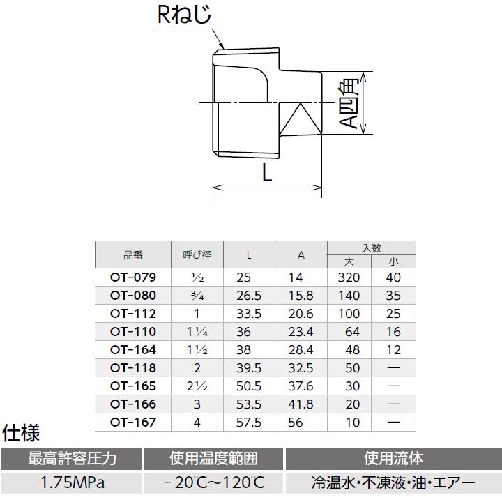 オンダ製作所　青銅継手　砲金プラグ　ロット(20台)　ONDA　L53.5