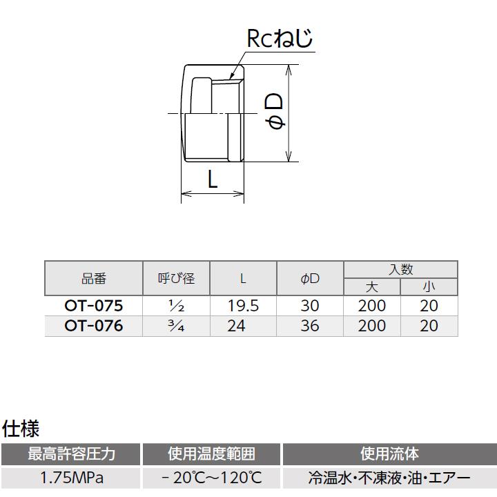 オンダ製作所　青銅継手　砲金キャップ　L19.5　大ロット(200台)　ONDA