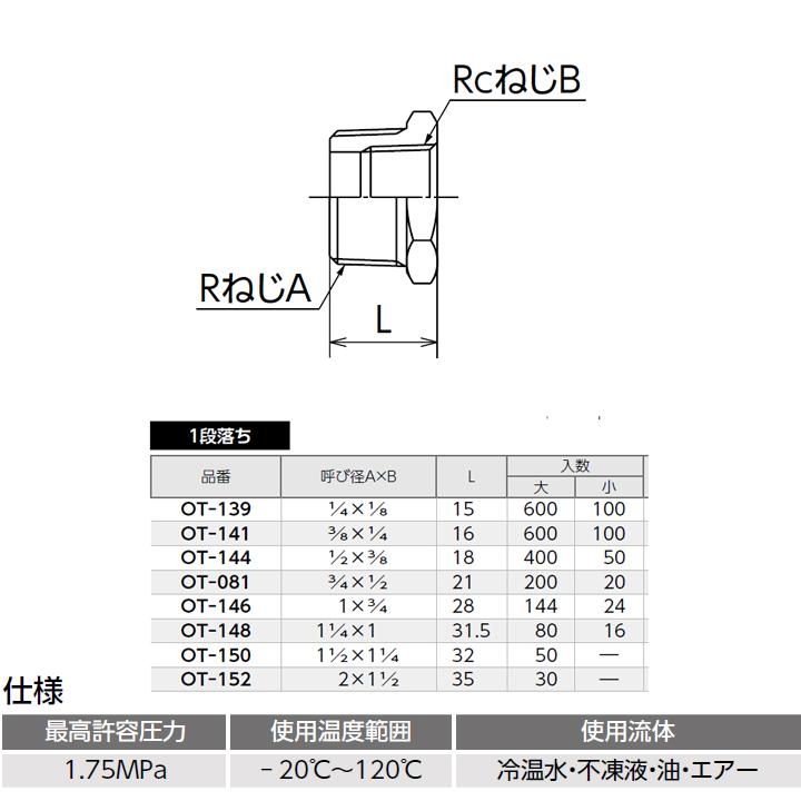 【OT-152】オンダ製作所 青銅継手 砲金ブッシング 1段落ち L35 ロット(30台) ONDA_1