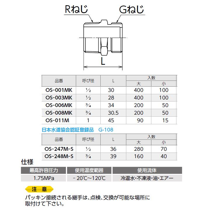 オンダ製作所 金属管継手 ニップル 呼び径1 L45 大ロット(90台) ONDA