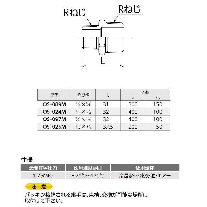 オンダ製作所　金属管継手　異径ニップル　呼び径1　両テーパ　大ロット(400台)　L32　4×1　ONDA