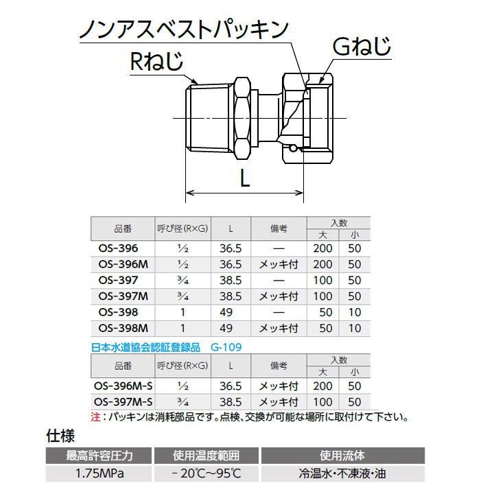 オンダ製作所　金属管継手　ナット付アダプター　L36.5　小ロット(50台)　ONDA