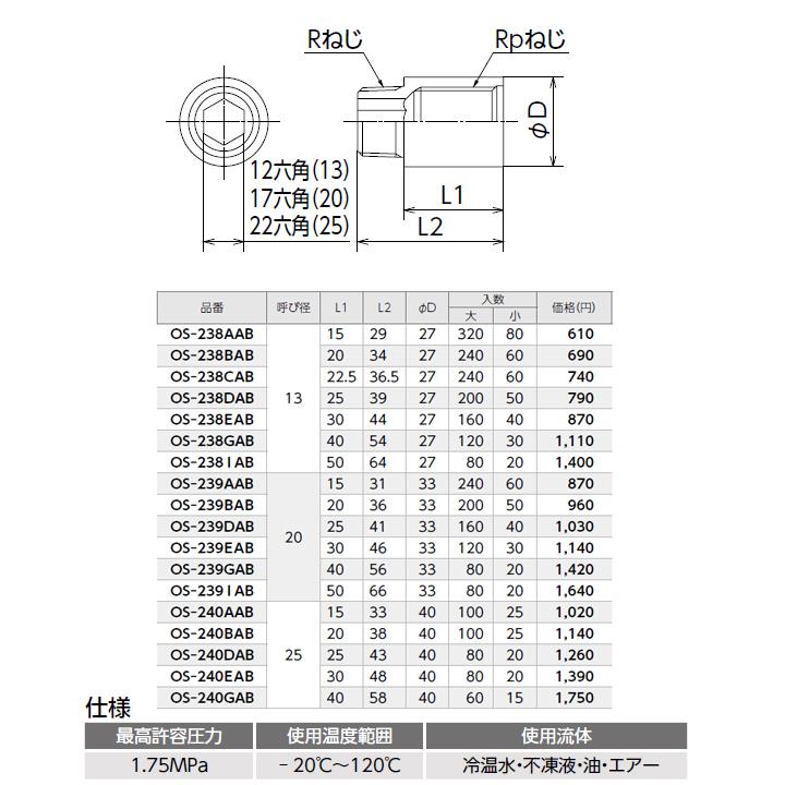 オンダ製作所 - 【os-239IAB】金属元素管あと継ぎ 持出しソケット 呼び径20 大ロット(80台) ONDA