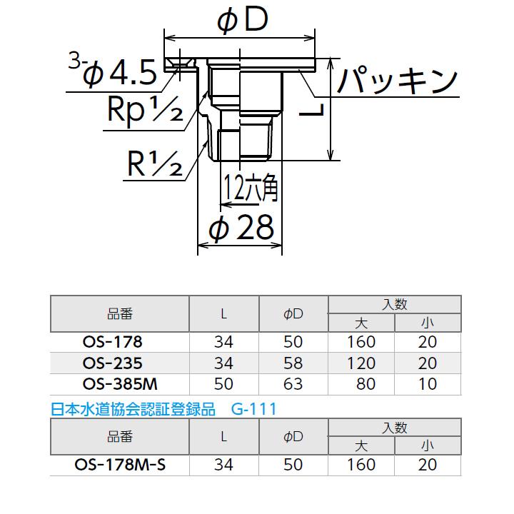 【OS-178M-S】オンダ製作所 金属管継手 配管アダプター テーパおねじ×平行めねじ L34 大ロット(160台) ONDA_1