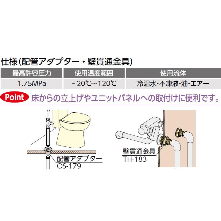 【OS-178M-S】オンダ製作所 金属管継手 配管アダプター テーパおねじ×平行めねじ L34 大ロット(160台) ONDA_2