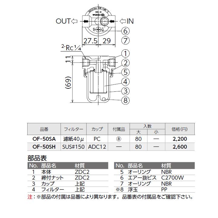 【OF-50SH】オンダ製作所 灯油コック OF-50S型 オイルストレーナー Rc1/4×Rc1/4 ロット(80台) ONDA_1