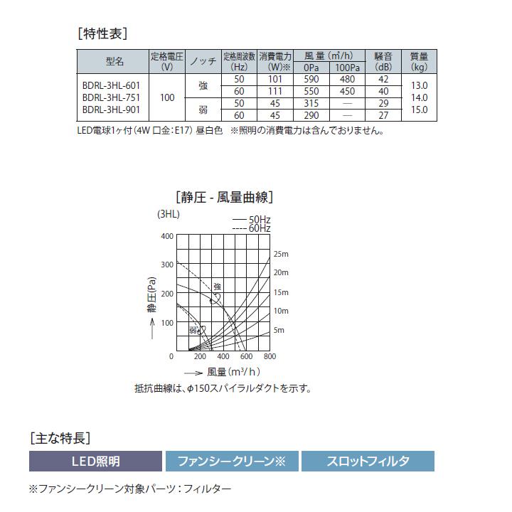 富士工業 【BDRL-3HL-751 SI】富士工業 レンジフード 換気扇 間口750mm