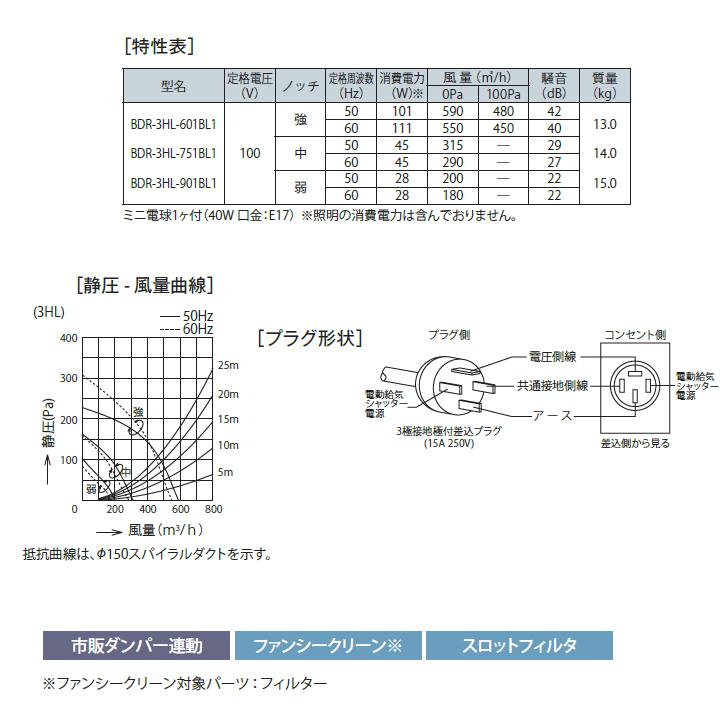 富士工業　レンジフード　換気扇　壁面用　間口600mm　BLIII型相当　BL認定品　ホワイト　シロッコ　※前幕板付属・横幕板別売