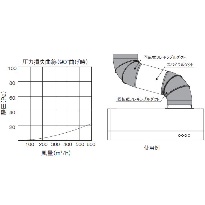 リンナイ TFD-15 Φ150回転式フレキシブルダクト　2個セット TFD-15 回転式フレキシブルダクト 1個 リンナイ 【通販モノタロウ】