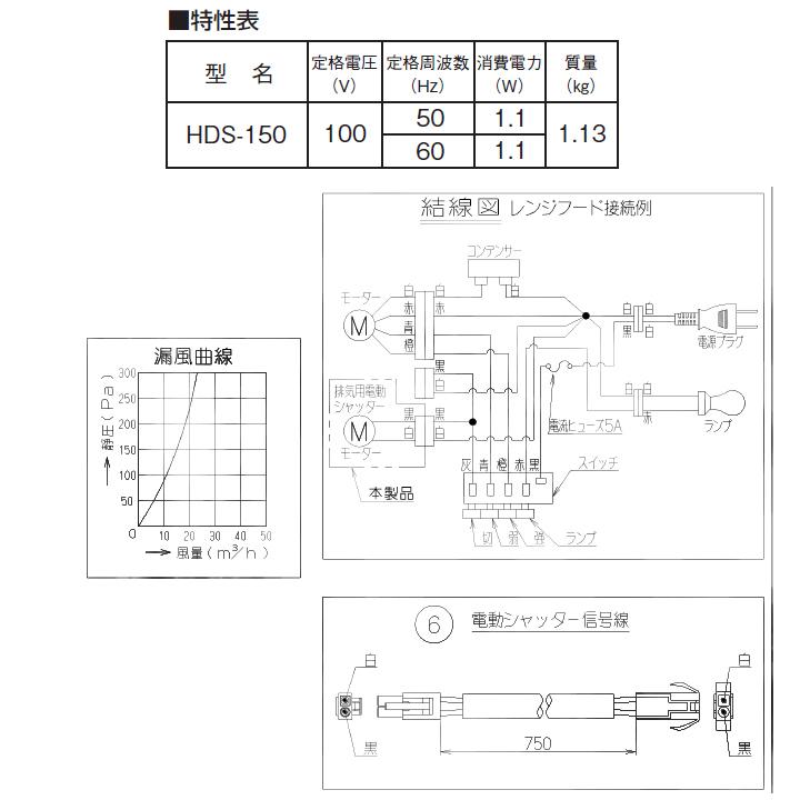 富士工業HDS-150 レンジフード　電動密閉型シャッター排気口 富士工業 HDS-150 排気口 電動シャッター用 : XPRICE Yahoo!店 - 通販