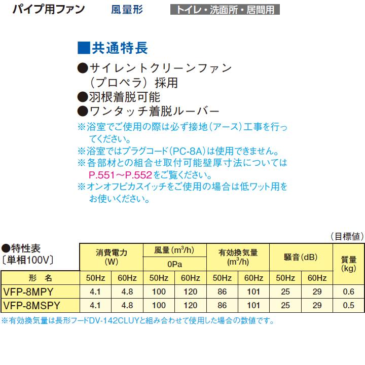 TOSHIBA（東芝） 【VFP-8MPY】東芝 換気扇 パイプファン 風量形 格子