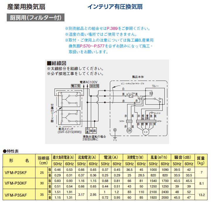 TOSHIBA 【VFM-P25KF】東芝 産業用換気扇 インテリア有圧換気扇 厨房用 