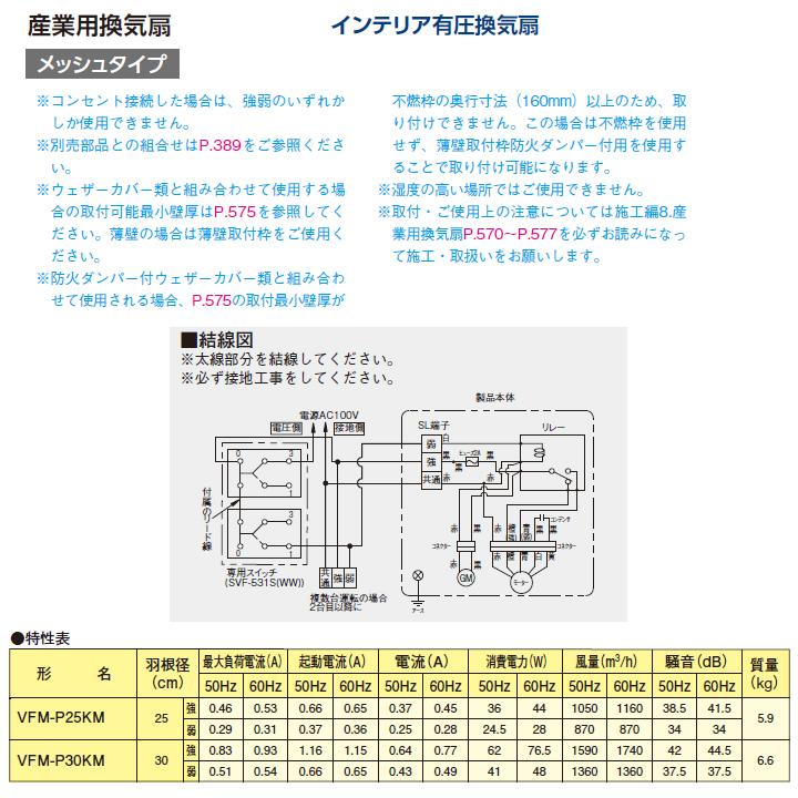 TOSHIBA（東芝） 【VFM-P30KM】東芝 産業用換気扇 インテリア有圧