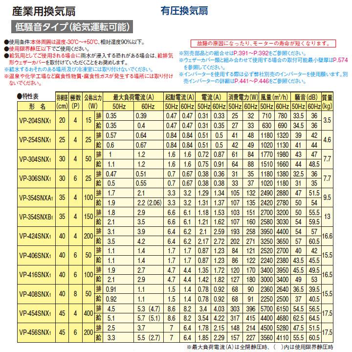 TOSHIBA（東芝） 【VP-454SNX1】東芝 産業用換気扇 有圧換気扇 低騒音
