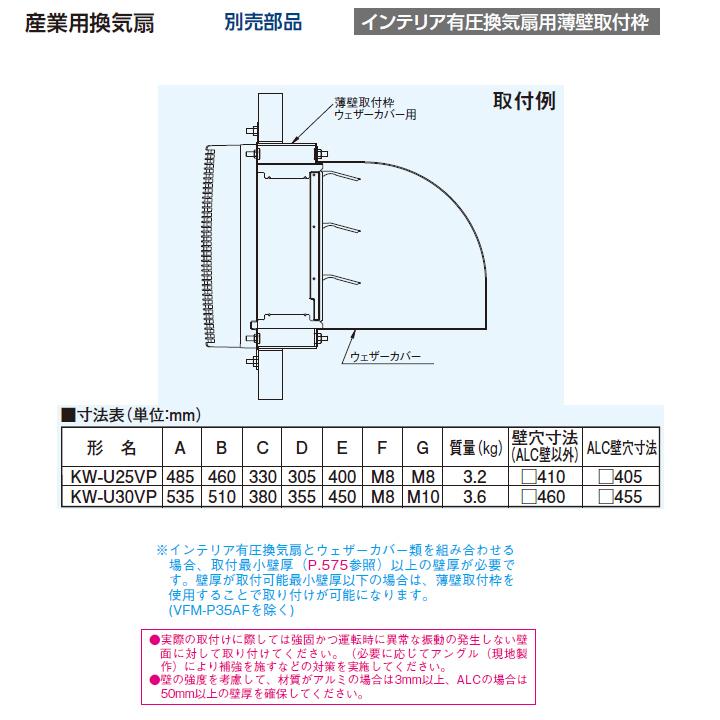 TOSHIBA（東芝） 【KW-U25VP】東芝 産業用換気扇 別売部品 インテリア