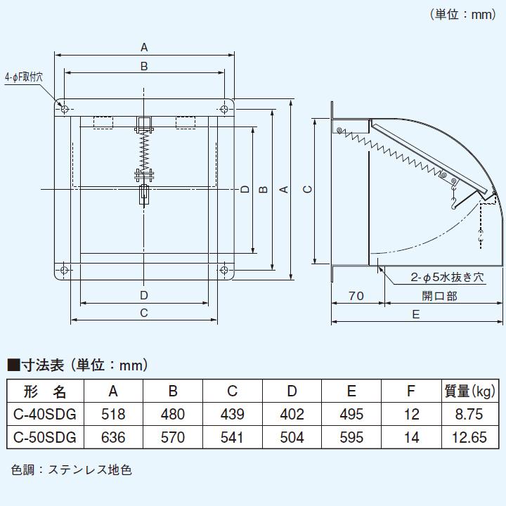 TOSHIBA（東芝） 【C-40SDG】東芝 産業用換気扇 別売部品 業務用換気扇
