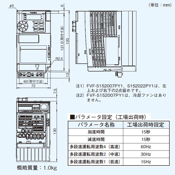 【FVF-S152007PY1】東芝 産業用換気扇 インバーター 三相200V｜jyusetsu-komatsuya｜02