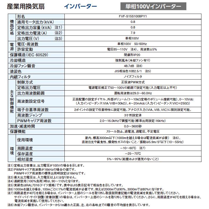 【FVF-S15S1008PY1】東芝 産業用換気扇 インバーター 単相100V｜jyusetsu-komatsuya｜03