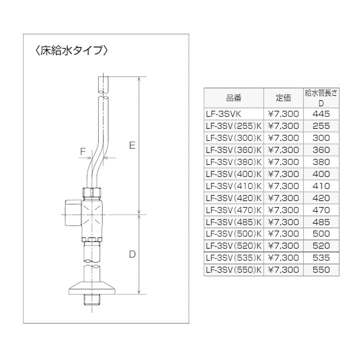 LIXIL（リクシル） 【LF-3SV(300)K】リクシル 洗面器・手洗器用セット 