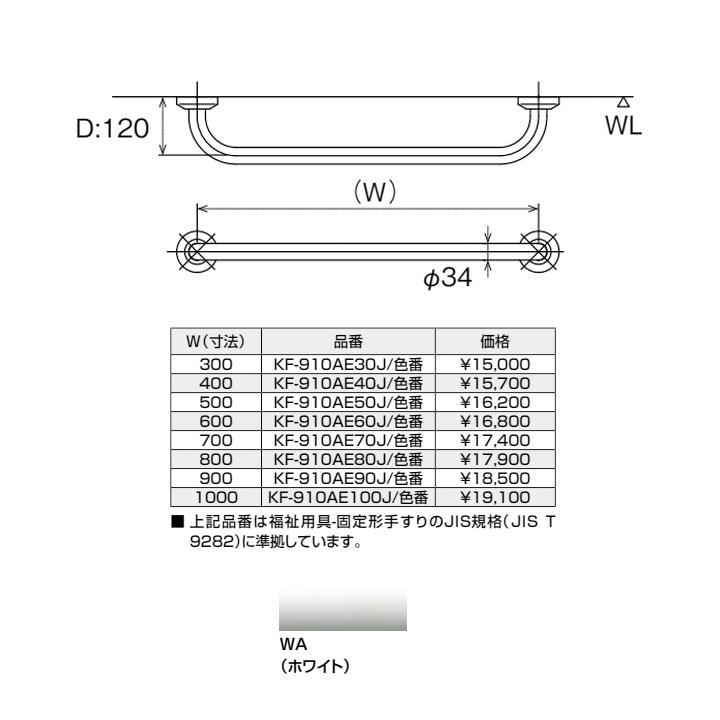 LIXIL（リクシル） 【KF-910AE80J/WA】リクシル 多用途用手すり(I型 