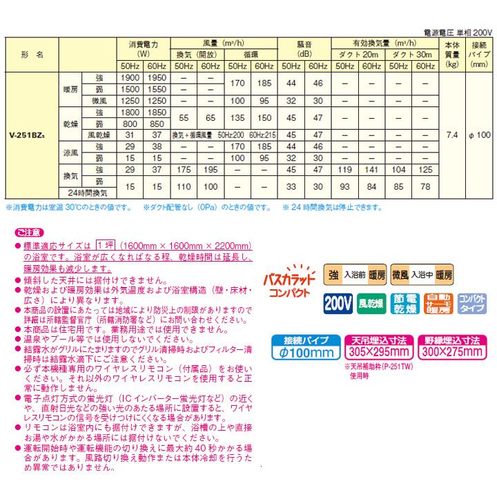 三菱　バス乾燥・暖房・換気システム24時間換気機能付　部屋換気用　V-251BZ後継機種　MITSUBISHI