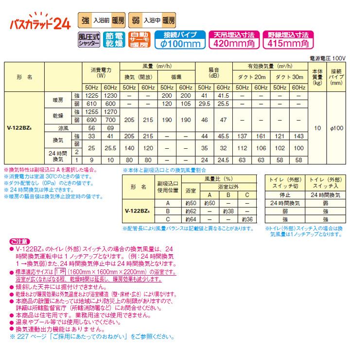 三菱（MITSUBISHI） 【在庫有り】【V-122BZ5】三菱 バス乾燥・暖房