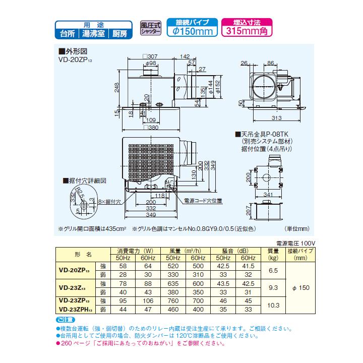 三菱ダクト用換気扇　VD-20ZP13 倉庫整理にて大特価！ 三菱 VD-20ZP13 換気扇 台所 湯沸室 厨房 用 ダクト用換気扇