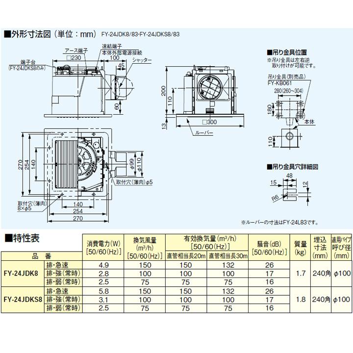 Panasonic（パナソニック） 【FY-24JDK8/83】パナソニック 天埋換気扇