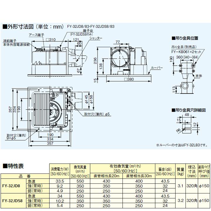 Panasonic（パナソニック） 【FY-32JDS8】パナソニック 天埋