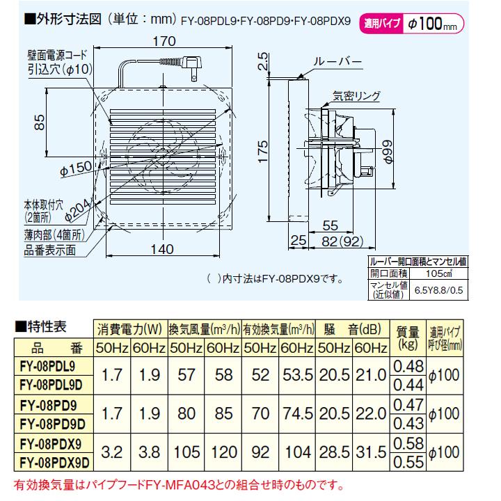 【FY-08PD9】パナソニック パイプファン パイプファン 排気 プロペラファン 角形格子ルーバー 適用パイプ径：直径100mm コード、プラグ付 panasonic｜jyusetsu-komatsuya｜03